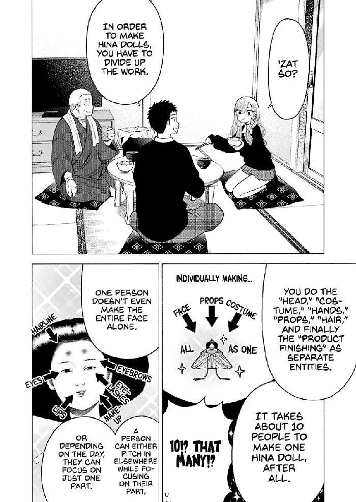 My Dress-Up Darling Chapter 54 image 02_optimized